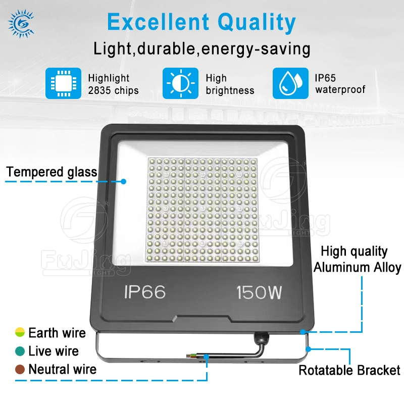 High Power High Brightness LED Flood Light Suitable for Outdoor, Architectural Lighting